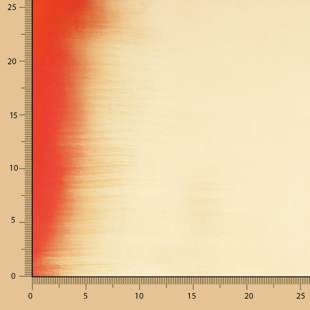 Satin Polyester Gradient Strawberry - Ribes y Casals