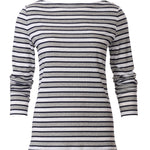 Burda Sewing Pattern 6328 Shirt - Ribes y Casals