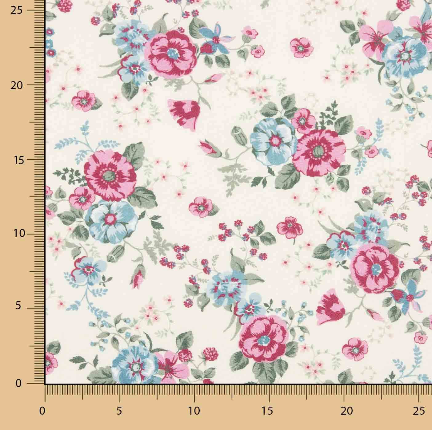 Vintage Floral Print Canvas - Ribes y Casals