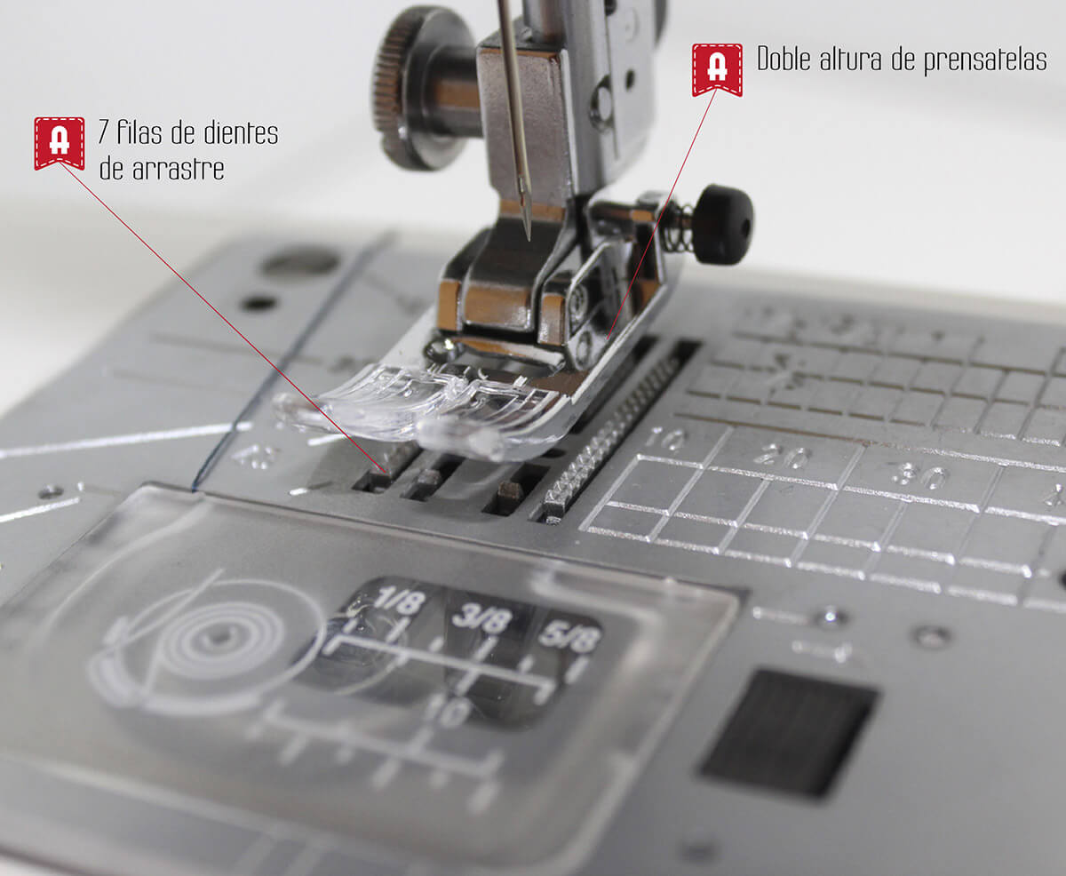 Alfa 2190 Electronic Sewing Machine - Ribes y Casals