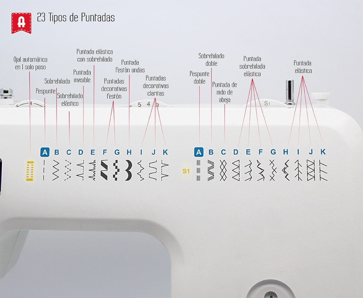 Alfa 474 Sewing Machine - Ribes y Casals