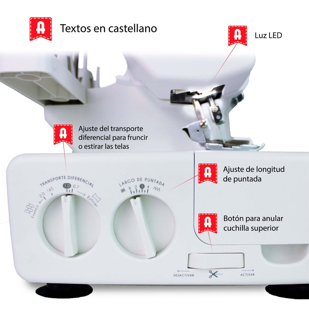 Alfa Style 8708 Overlock Overlocker - Ribes y Casals