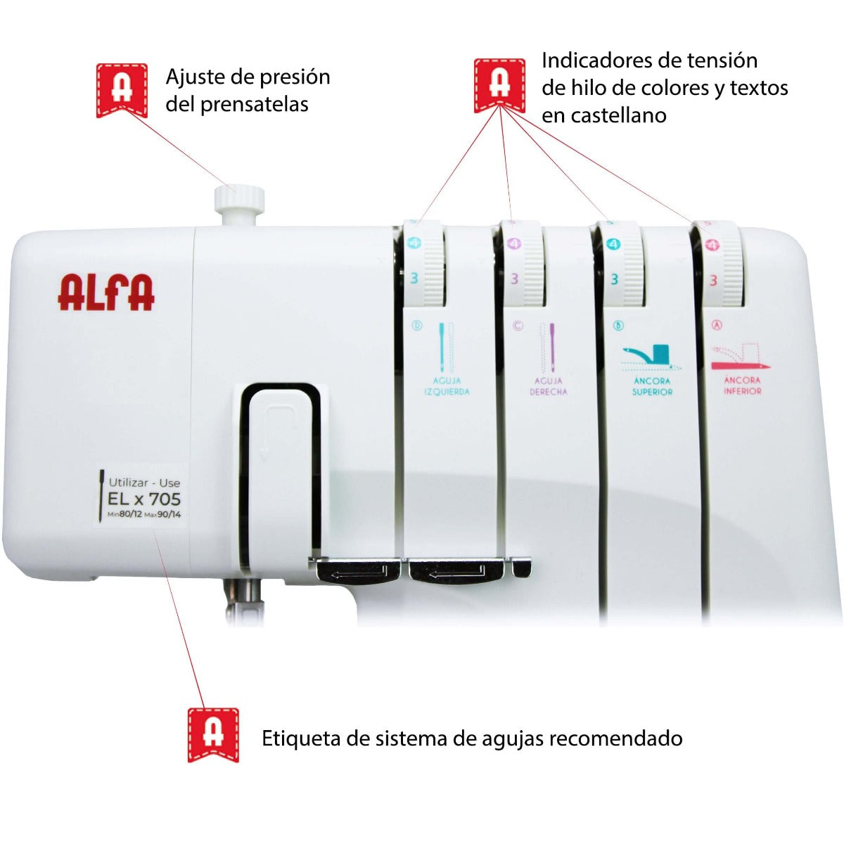 Alfa Style 8708 Overlock Overlocker - Ribes y Casals