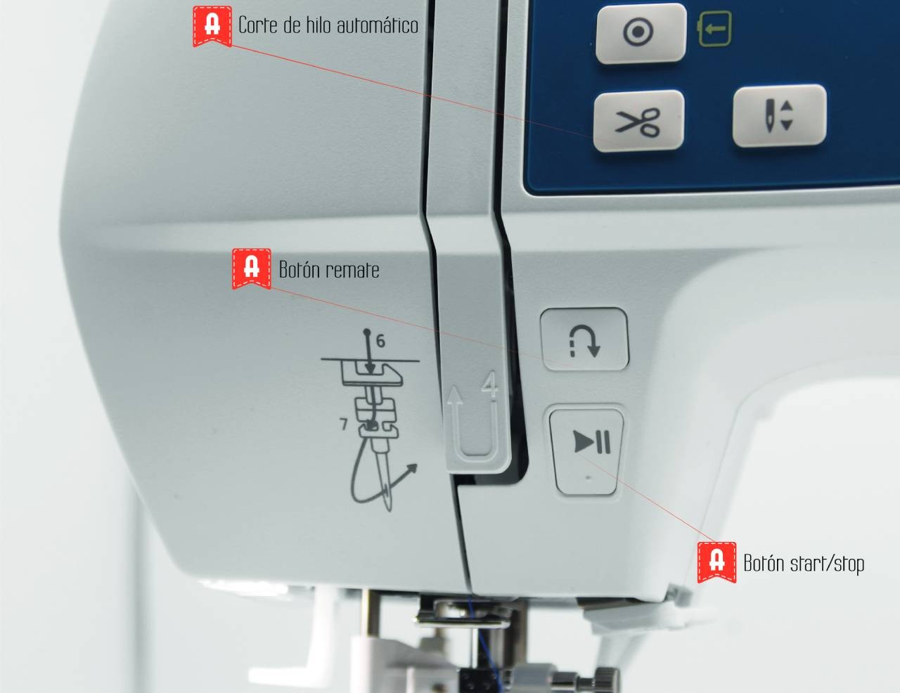Alfa Duo Sewing Embroidery Machine With Wifi - Ribes y Casals