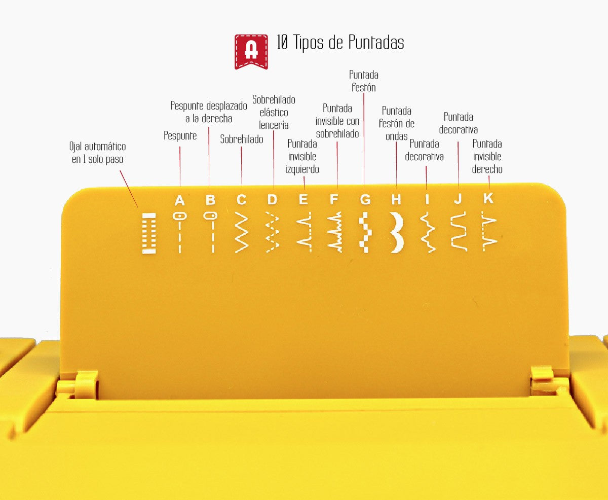 Alfa Practik 5 Sewing Machine - Ribes y Casals