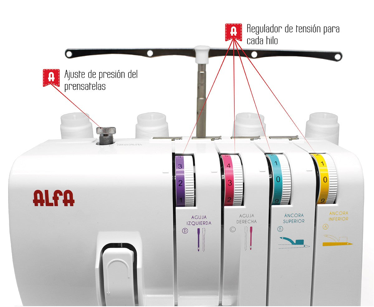 Alfa Style 8707 Overlock Overlocker - Ribes y Casals