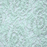 Lace Rebrode Aquamarine - Ribes y Casals