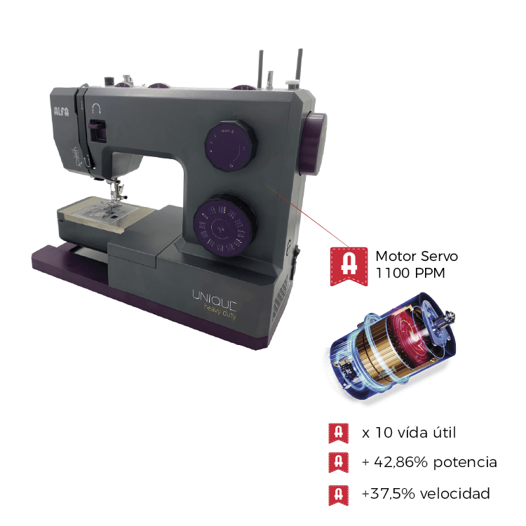 Alfa Unique Sewing Machine - Ribes y Casals