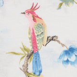 Silvestre Nature Print Canvas - Ribes y Casals