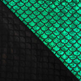 Metallic Printed Stretch Fabric – Aqua Green - Ribes y Casals