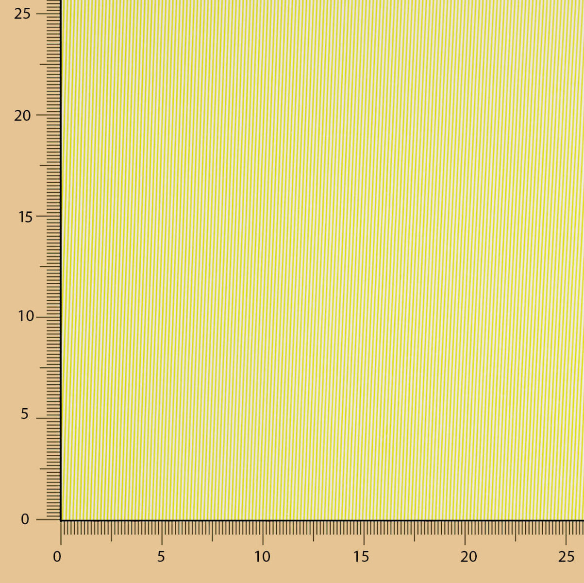 Children&#39;s Organic Cotton Poplin Mini Stripe Lime - Ribes y Casals