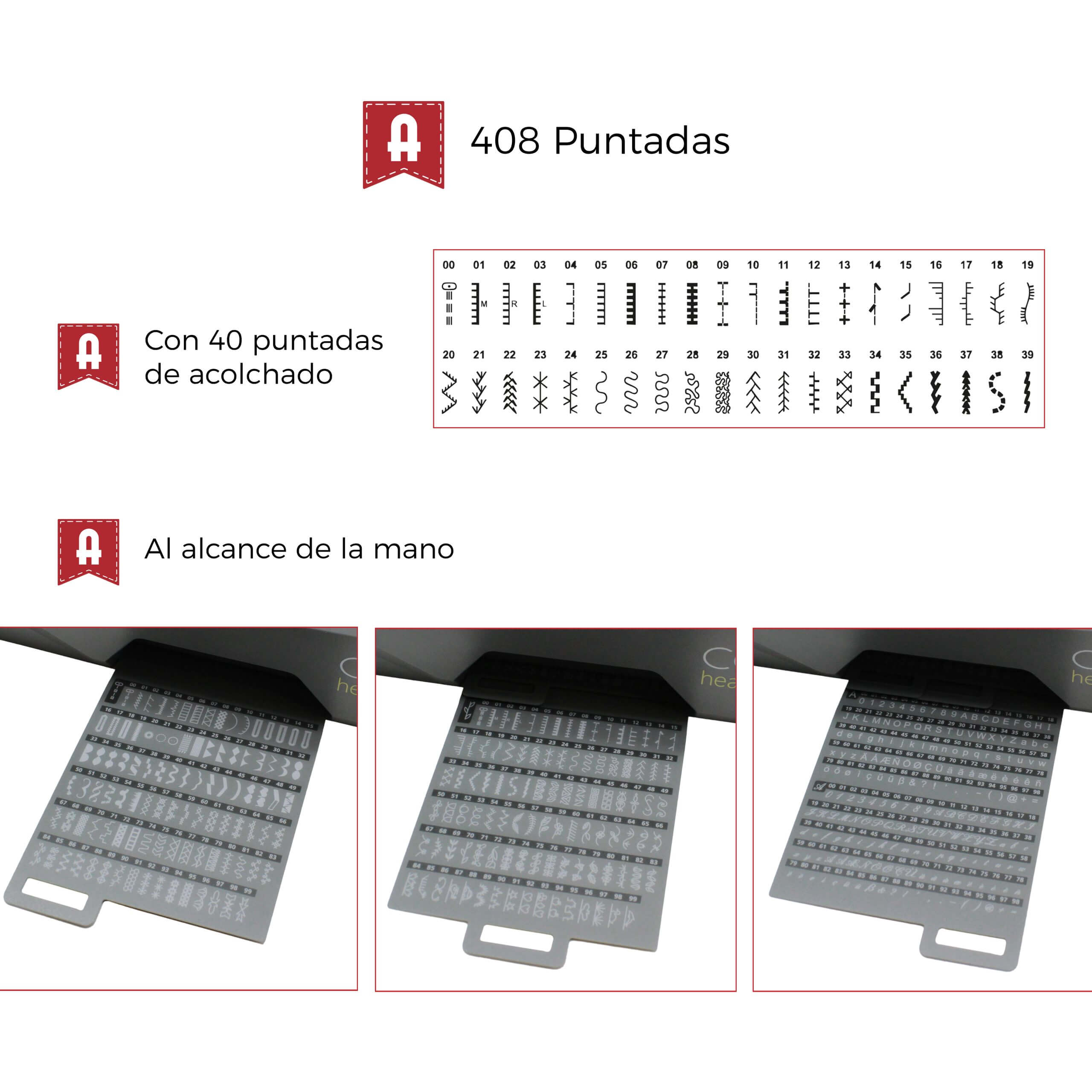 Alfa core heavy-duty sewing machine - Ribes y Casals