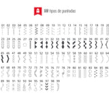 Alfa Next100 sewing machine - Ribes y Casals