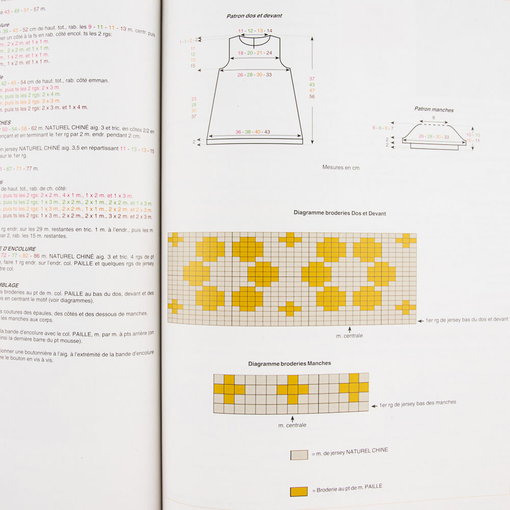 Phildar Baby Yarn Magazine - Ribes y Casals