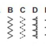 Singer Tradition 2263 - Ribes y Casals