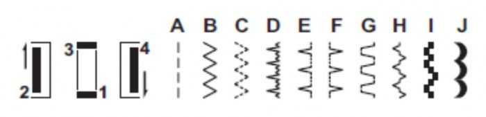 Singer Tradition 2263 - Ribes y Casals