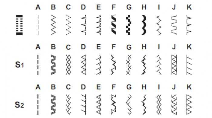 Singer Tradition 2263 - Ribes y Casals